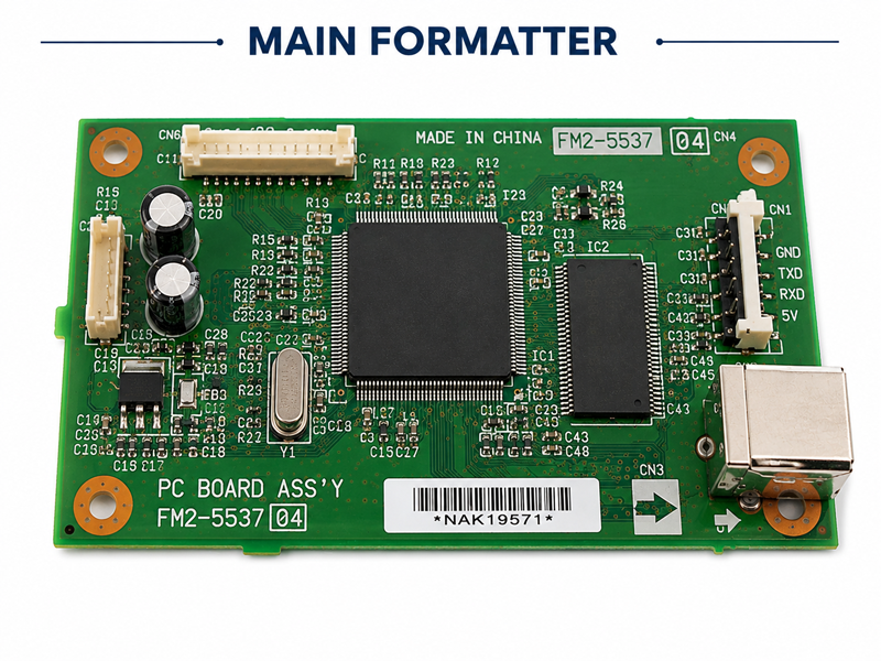 board main card formatter