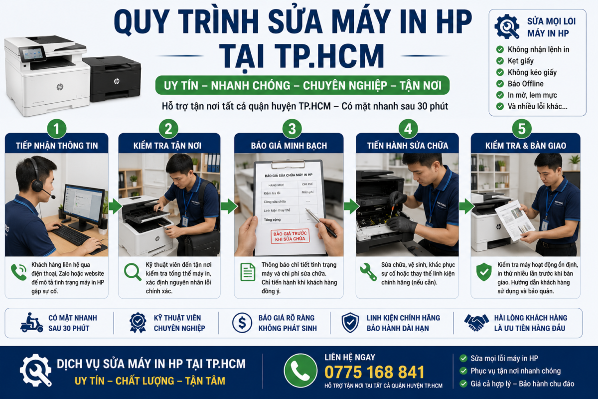 quy trinh sua may in hp tai tphcm