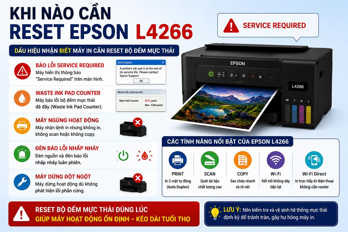 Khi nào cần reset máy in epson L4266
