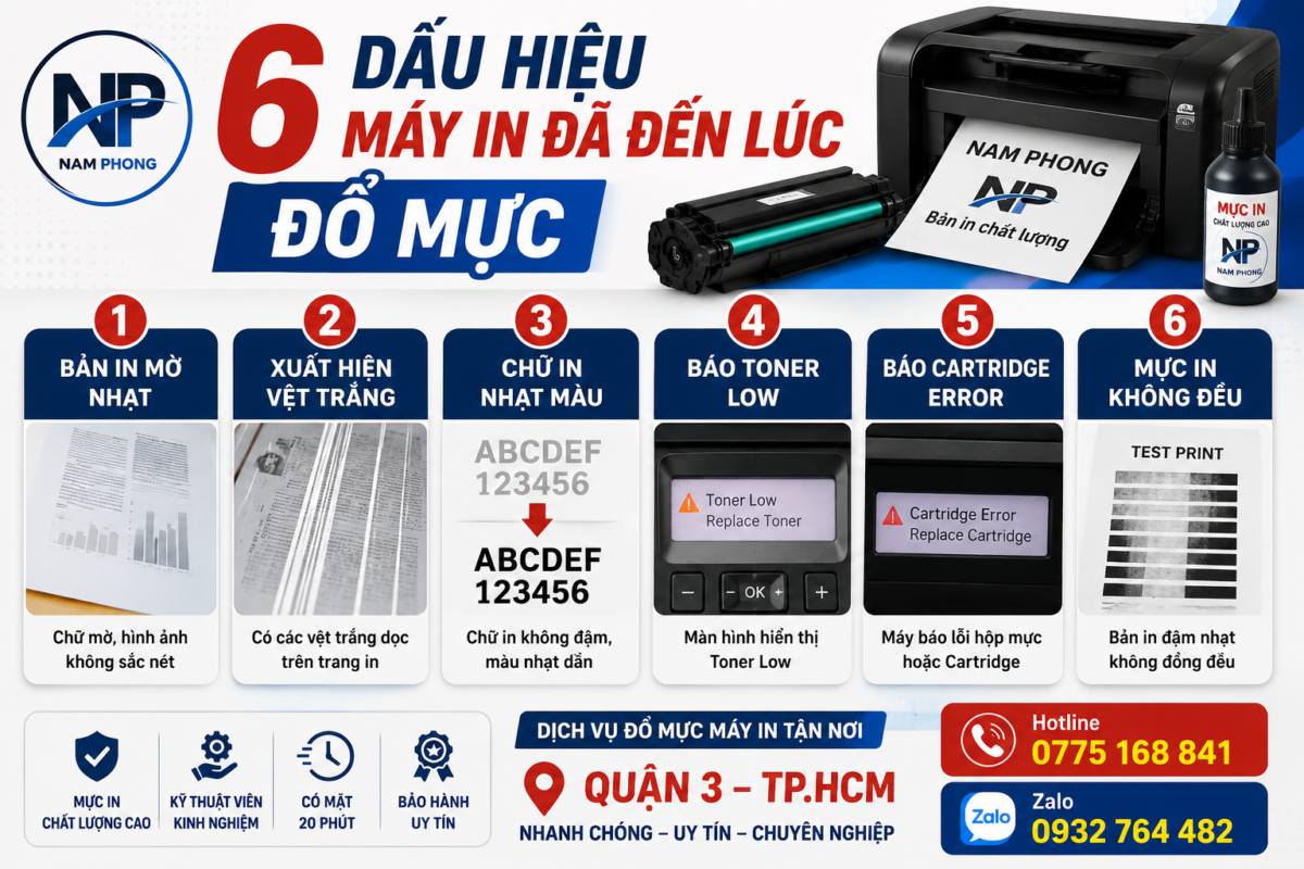 Khi Nào Nên Đổ Mực Máy In